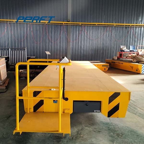 <h3>2 to 80 fpm Motor Driven Trolleys - Perfect Industrial Supply</h3>
